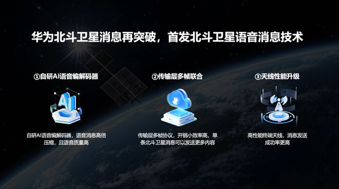 2非凡探索首发水下通信定义业界最强通信智能手表冰球突破豪华版华为WATCH Ultimate(图5)